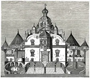 1576: TYCHO BRAHE OBSERVATORY