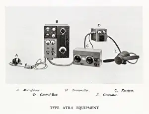 Transmitter: Type ATR8 Aircraft Equipment, principal features
