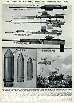 37mm: Types of aeroplane shell guns by G. H. Davis