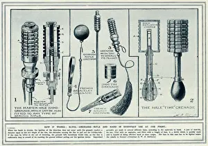 Projectiles: Types of grenades in WWI