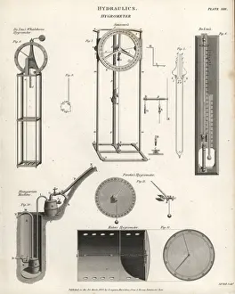 Saussure: Types of hygrometers, 18th century
