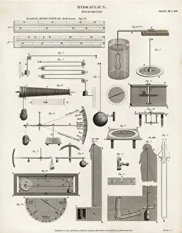 Purity: Types of hygrometers, 18th century, to measure
