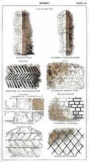 Ashlar: TYPES OF MASONRY