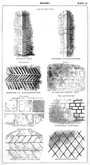 Ashlar: TYPES OF MASONRY