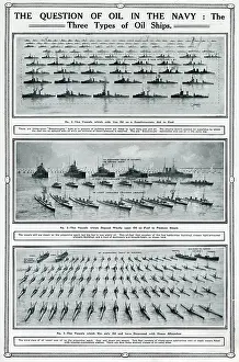 Supplementary: Three types of oil ships in the navy by G. H. Davis