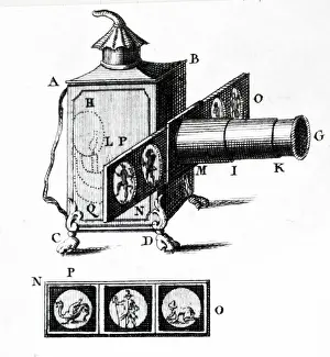 Diderot: Typical 18th century magic lantern