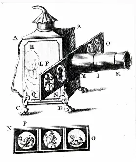 Illusion: Typical 18th century magic lantern
