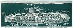 Untersee: U-BOAT/GRAPHIC/2