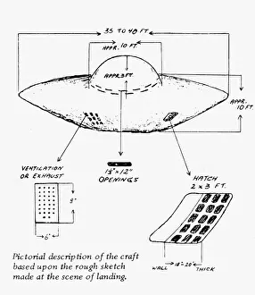 Manitoba: UFOS/MICHALAK