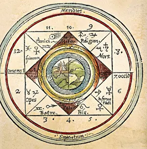 Esoteric: De umbris idearum