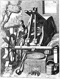 Woollen: Undershot water wheel powering a fulling mill