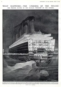 Precise: The undoing of the Titanic
