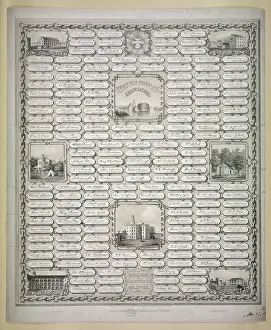 Union War Prisoners Association, organized in Charleston jai