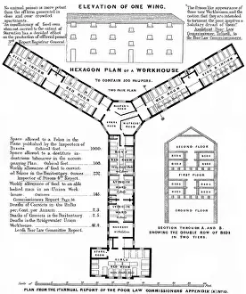 Overcrowded: Union Workhouse Plan by John Bowen