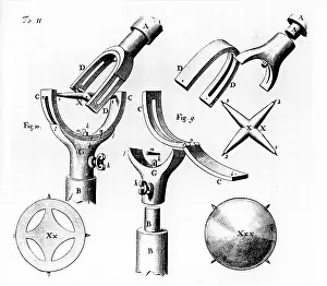 Joint: Universal joint invented by Robert Hooke (1635-1703)