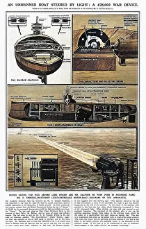 Steered: Unmanned boat steered by light 1924