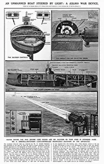 Mathews: Unmanned boat steered by light 1924