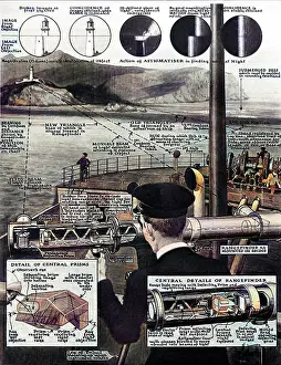 Rangefinder: Use of the Naval Rangefinder for Merchant Navy Navigation