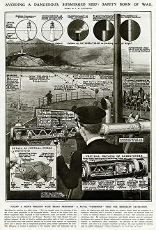 Rangefinder: Use of the Naval Rangefinder for Merchant Navy Navigation