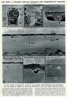 Unrestricted: The mine used by Germany by G. H. Davis