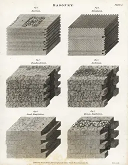 Reticulated: Varieties of masonry for walls, ancient and modern