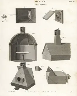 Obscura: Various examples of the camera obscura