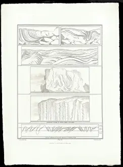 1819: Various flexures of gneiss in Lewis