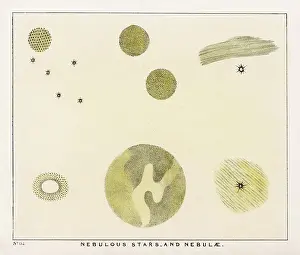 Nebulae: VARIOUS NEBULAE