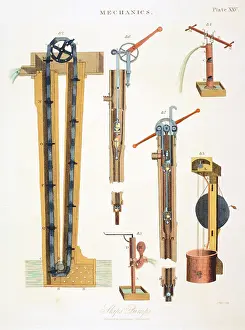 Pumps: Various pumps for draining ships. 82: Chain pump
