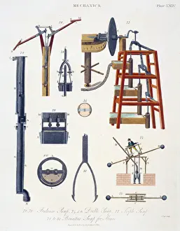 Pumps: Various pumps for raising water. Triple pump
