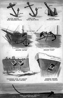 Anchors: Various types of Anchors, November 1946