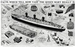 Vast: How vast the Queen Mary really is