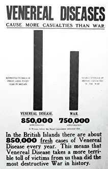 Venereal: Venereal Disease, 1920s projection slide