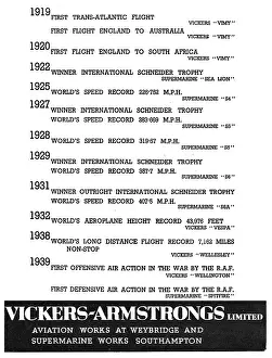 Armstrongs: Vickers Aviation Achievements