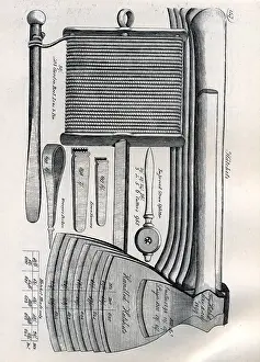 Land Of Lost Content Collection: the victorian catalogue of tools for trades