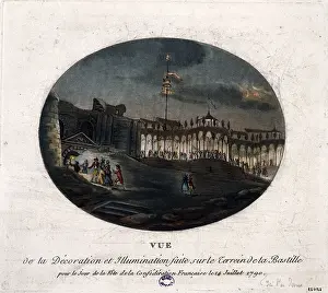 1790: View of the Decoration and
