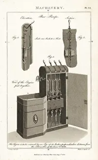 Pantologia: Views and elevations of an 18th century beer pump machine