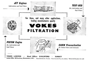 Pressurisation: Vokes Filtration For Engines, Test
