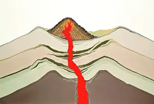 Magma: Volcanic Eruption