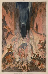 Securities: Wall Street as Hell. A snowball in hell ?