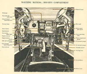 Mechanisms: Waltzing Matilda Driver's Compartment
