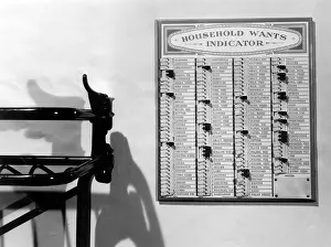Stocked: WANTS INDICATOR 1930S