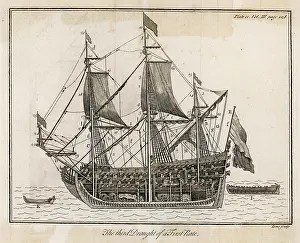 Blueprint: Warship - 3Rd Draught