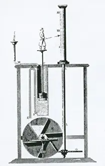 Invent: Water Clock Diagram