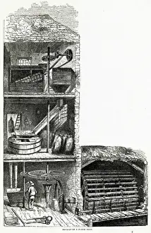 Watermill: Water-Driven Flour Mill