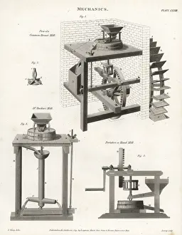 Portative: Water-powered mills for grinding corn