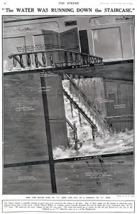 Cascading: Water running down the staircase - Titanic