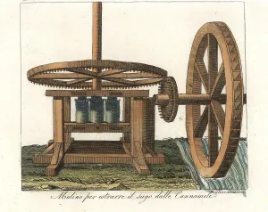 Sugarcane: Watermill to extract sugar from cane on a slave plantation