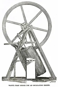 Oscillating: WATT'S STEAM ENGINE
