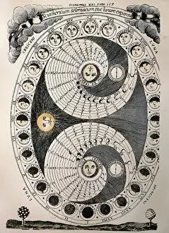 Phases: Waxing and waning of the moon